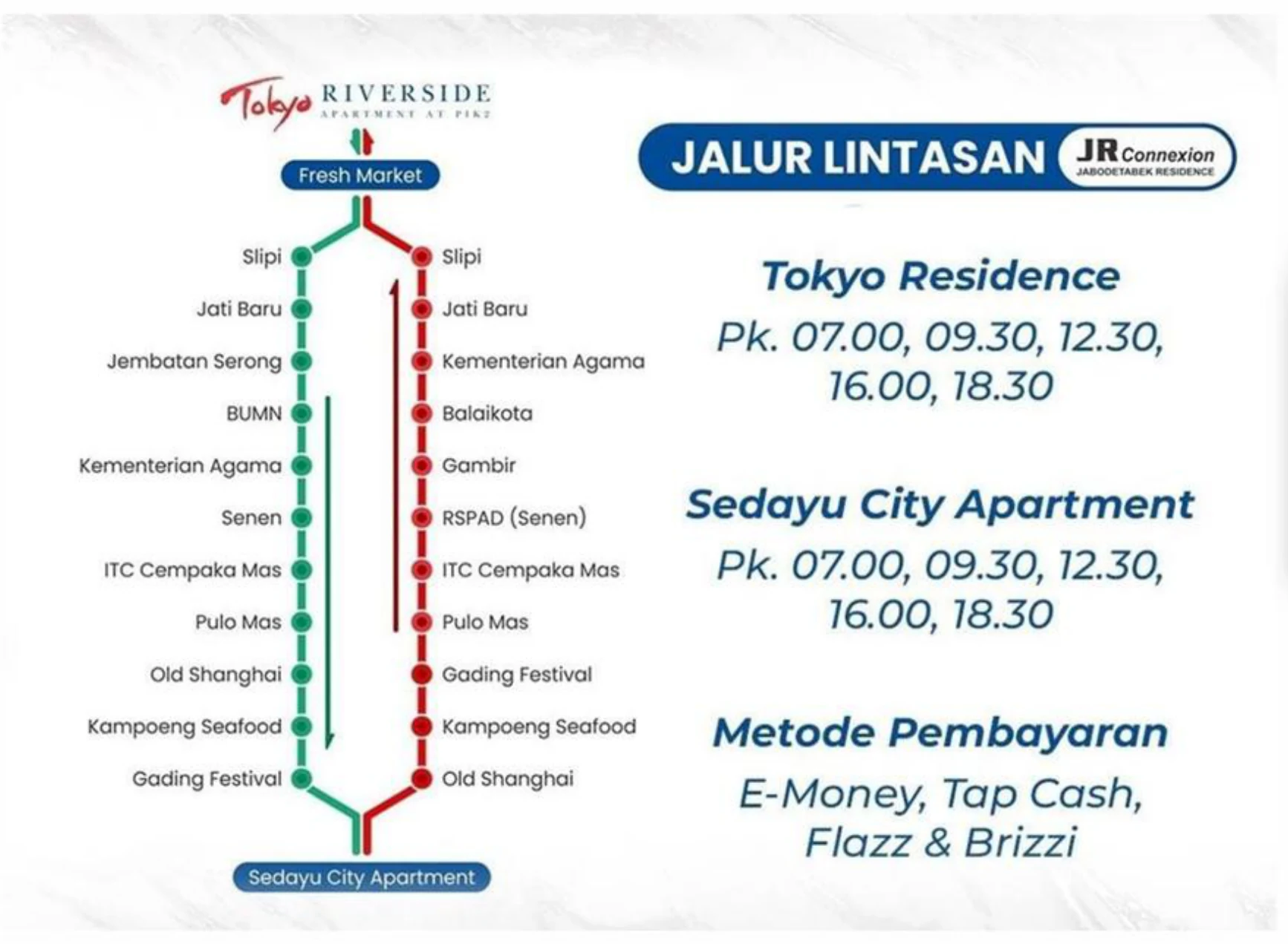 JR Connexion route map between Tokyo Riverside and Sedayu City Apartment, with departure times and accepted payment cards.